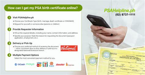 psa cabanatuan|PSA Birth Certificate Online Delivery Service.